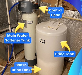Water softeners